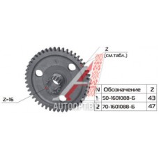 Шестерня МТЗ сцепления Z=47 РУП МЗШ — 70-1601088-Б